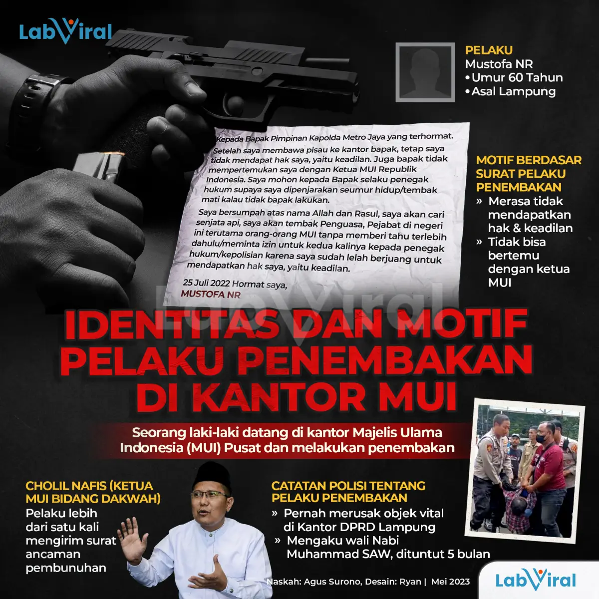 Infografis Identitas dan Motif Pelaku Penembakan di Kantor MUI