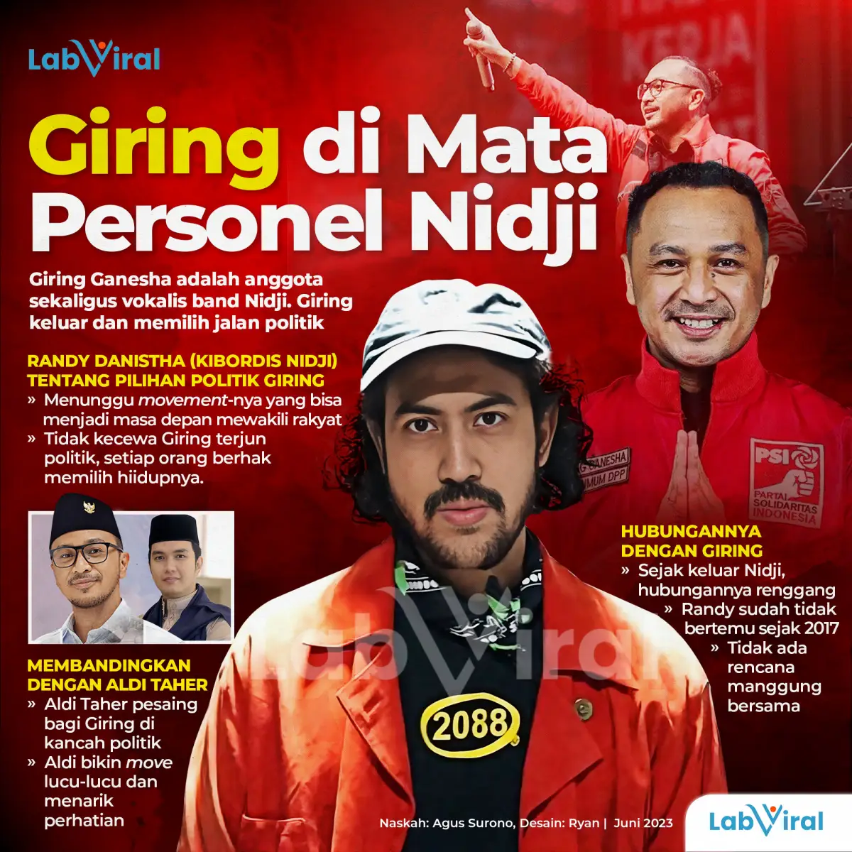 Infografis Giring di Mata Personel Nidji