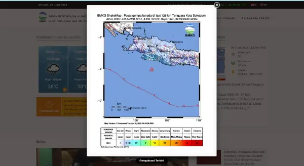 Gempa Sukabumi Dirasakan Sampai Jakarta, Netizen: Semoga Tidak Terjadi Susulan