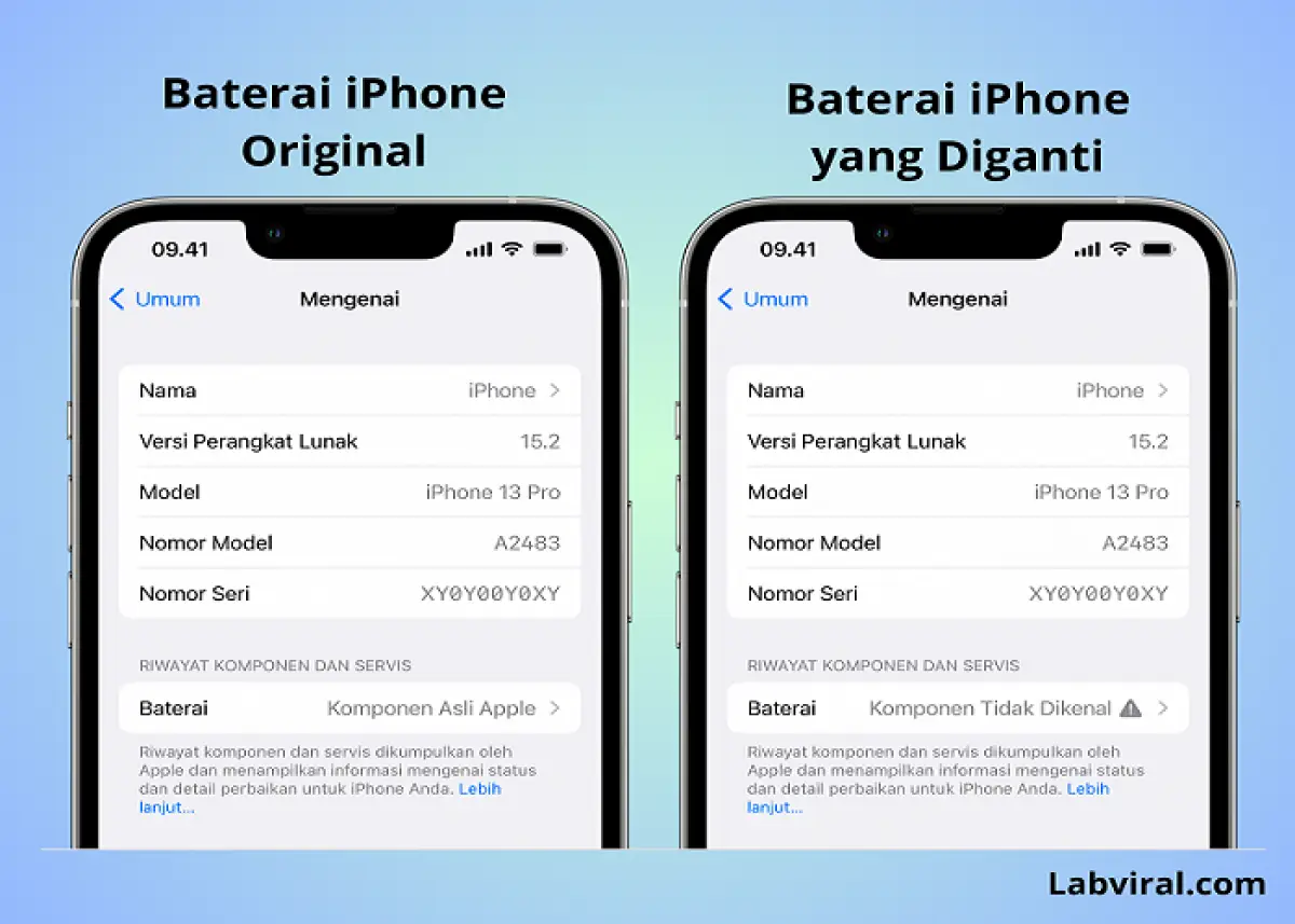 Baterai iPhone Original dan baterai iPhone yang pernah diganti (Sumber : Labviral.com)