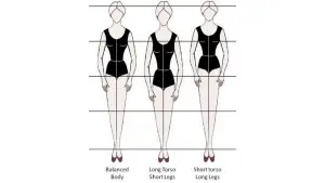 Cara Mudah Bedain Long Torso vs Short Torso Biar Gak Salah Pilih Outfit lagi (Sumber : pinterest)