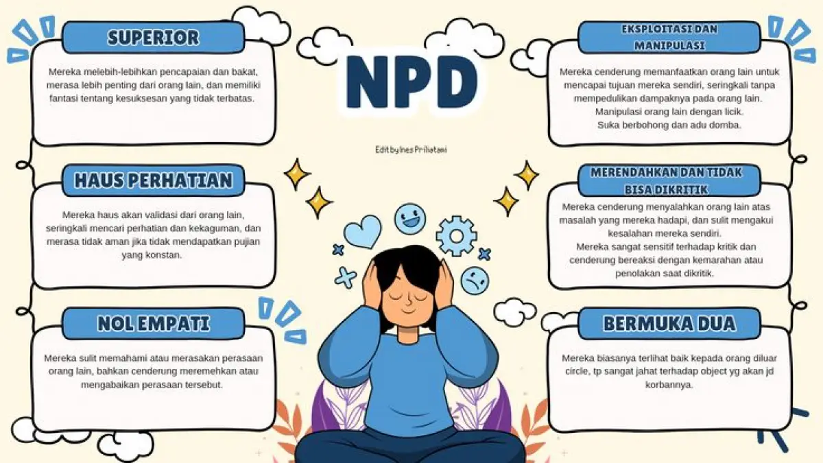 NPD: Gangguan Kepribadian dengan Citra Diri yang Rapuh (Sumber : pinterest / priliata samsir)